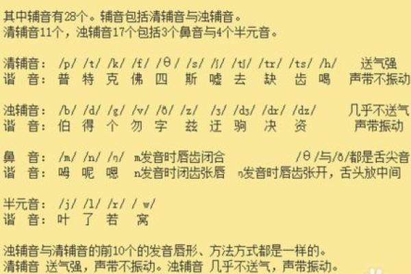 学习如何正确发音：Penang怎么读？